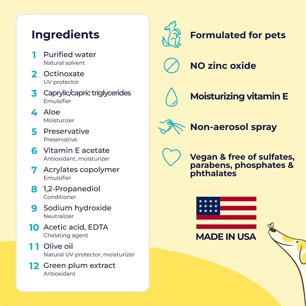 Gentle Creatures dog sunscreen bottle demonstrates easy non aerosol application.