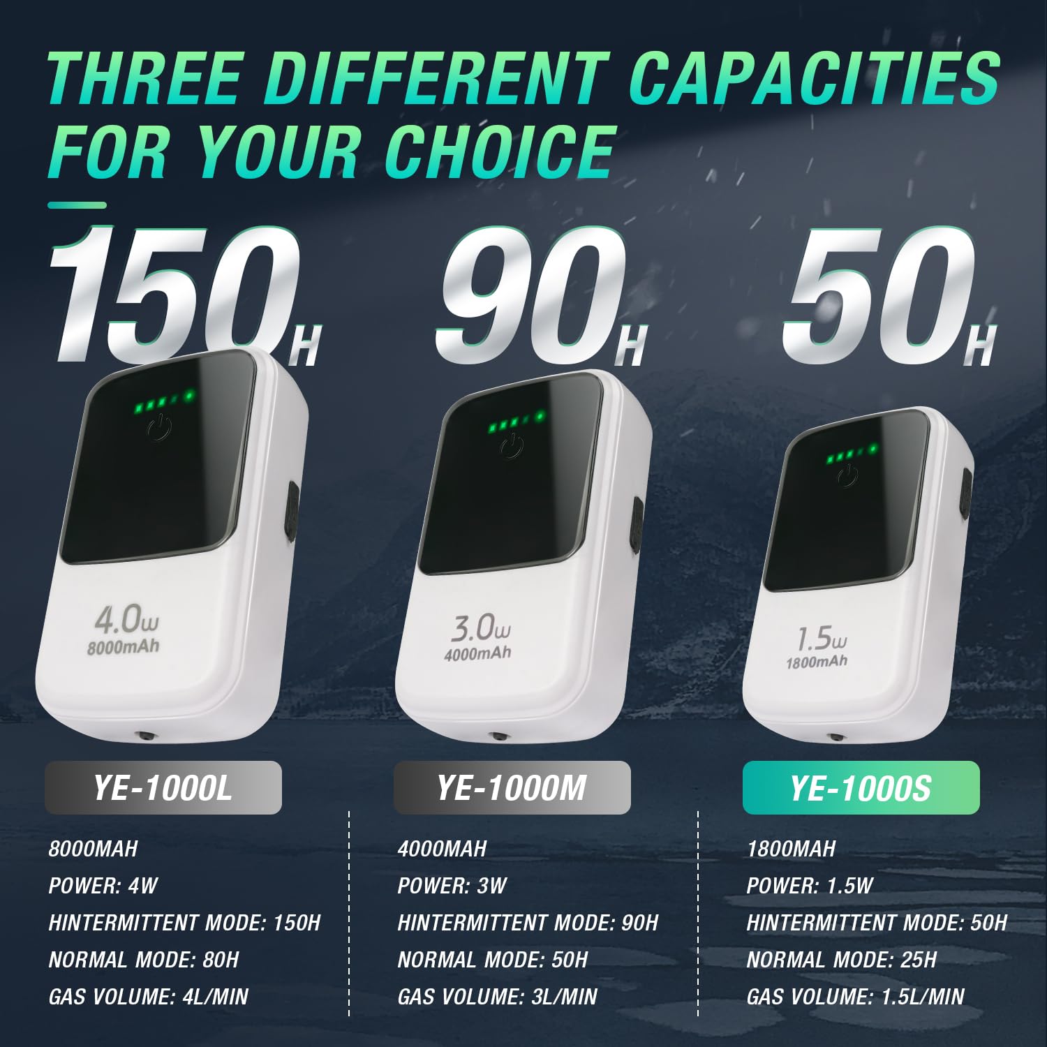 Ghosthorn rechargeable aquarium pump 1800mAh ready for extended fishing trips.
