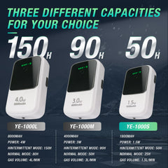Ghosthorn rechargeable aquarium pump 1800mAh ready for extended fishing trips.