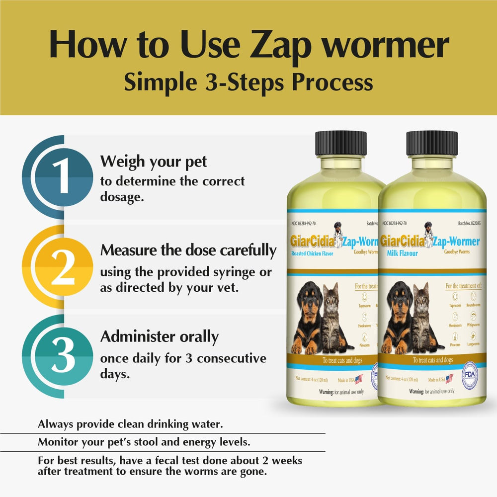 Giarcidia targets six worm types for pets.