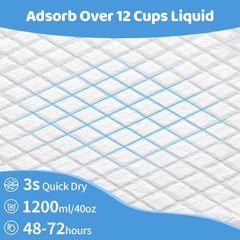 Gimars 48H absorption pad keeps moisture contained during longer sessions