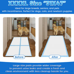 Gimars 6 layer leak proof design protects floors from spills.
