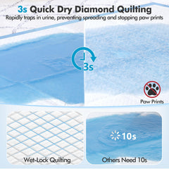 Gimars absorbent polymer core holds up to 12 cups of liquid for extended use.