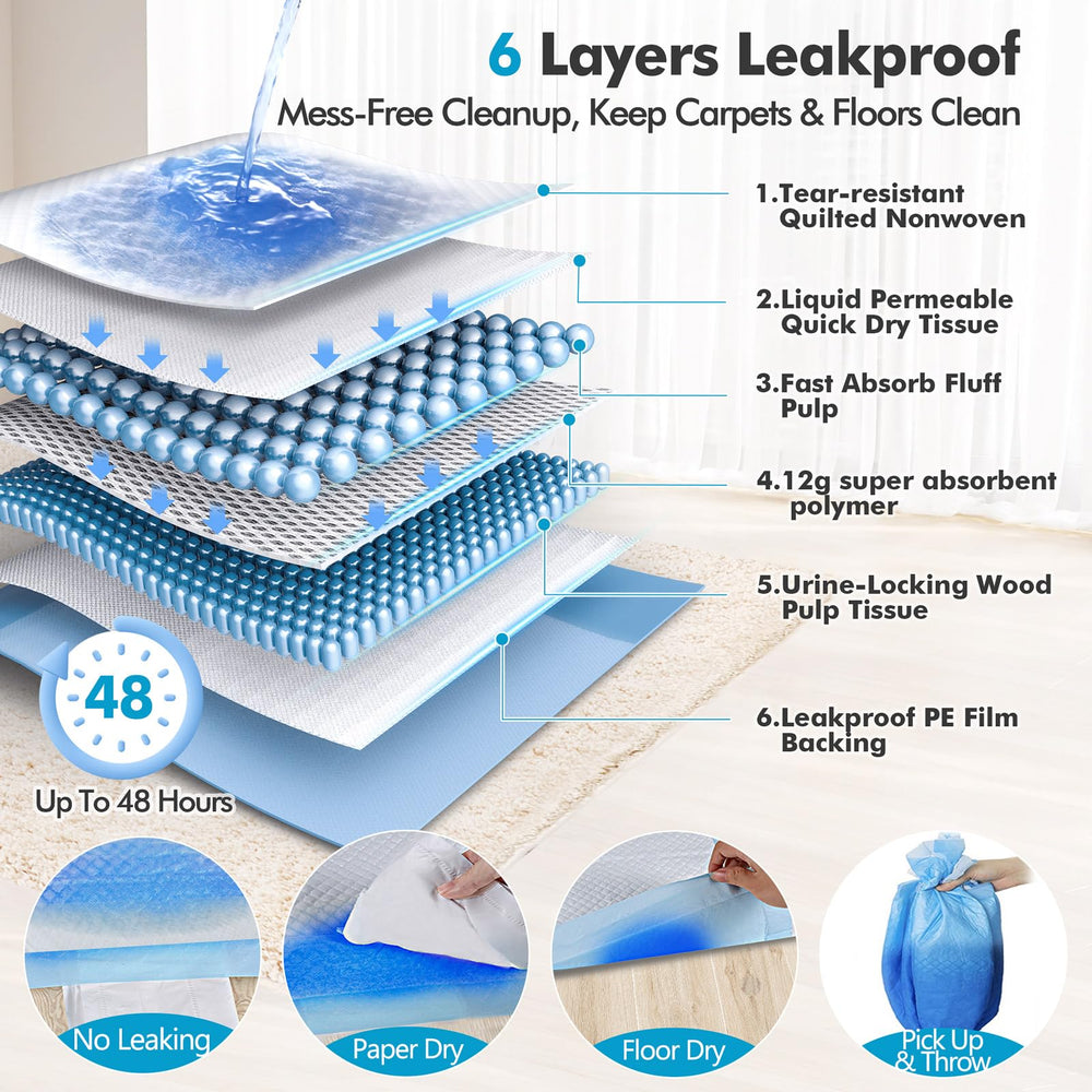 Gimars leak-proof PE membrane prevents leaks on floors and carpets.