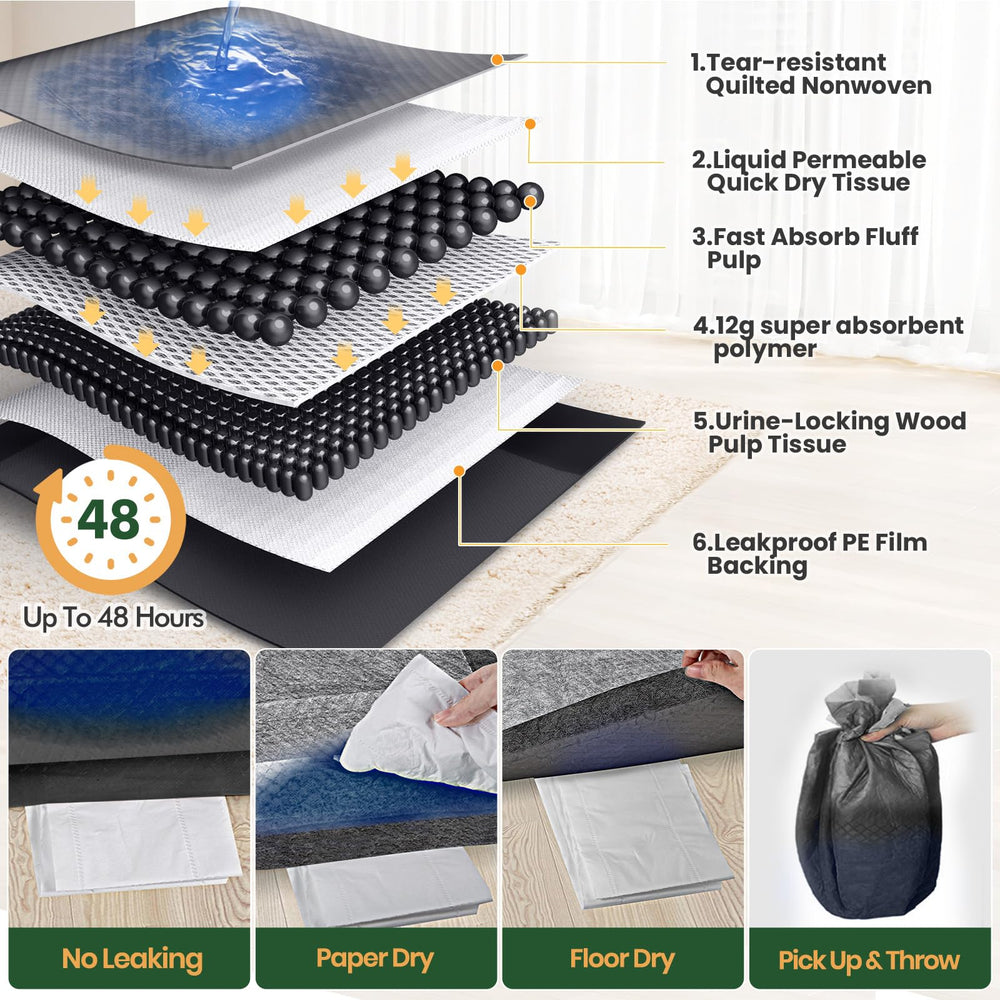 Gimars pads are non-toxic and safe for dogs, cats, and rabbits