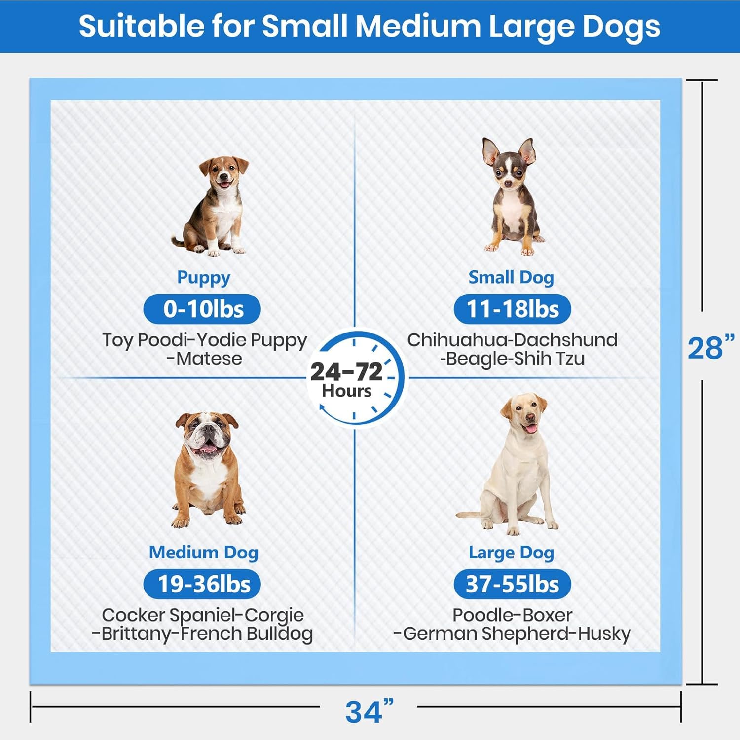 Gimars XL multi-pet use pad suits households with several pets