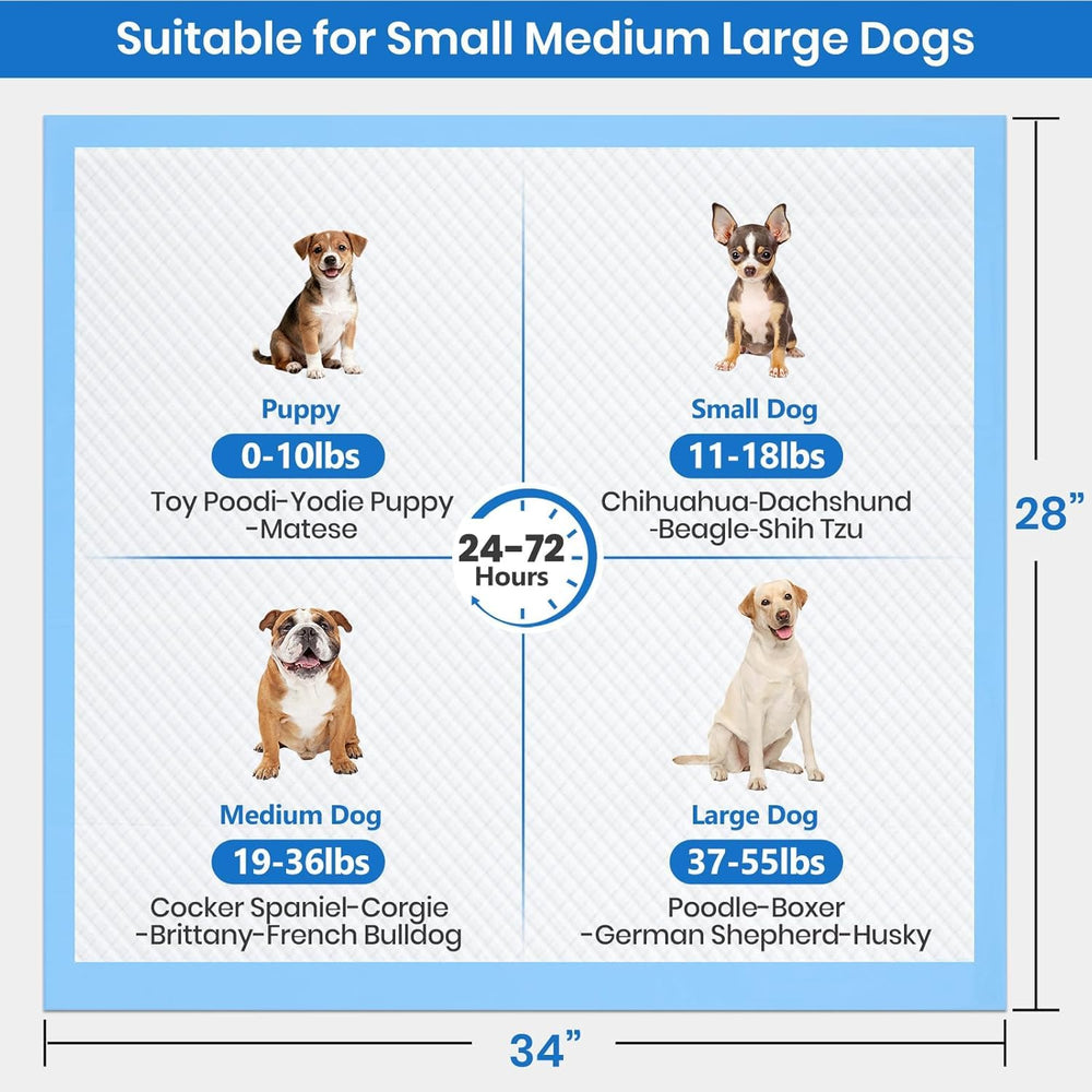 Gimars XL multi-pet use pad suits households with several pets