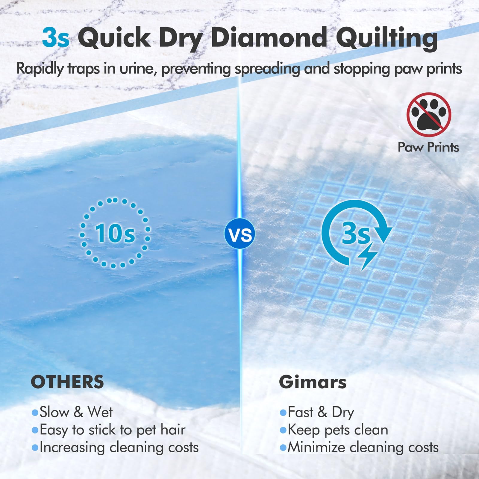 Gimars XXXXL six-layer diamond quilting surface increases durability and absorption.