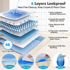 Gimars XXXXL leak-proof PE membrane protects floors from leaks.