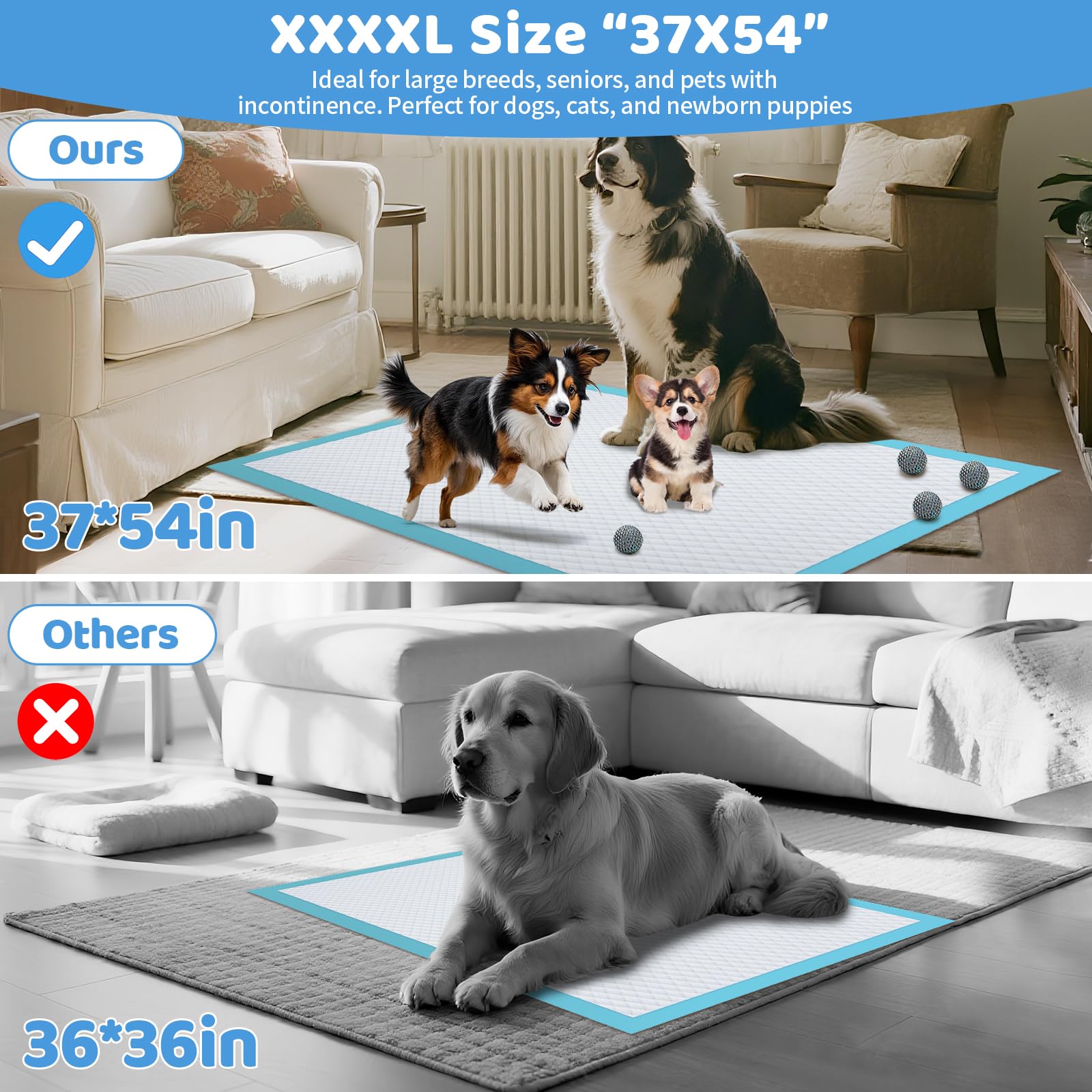 Gimars XXXL pads six-layer design absorbs moisture quickly to protect floors.