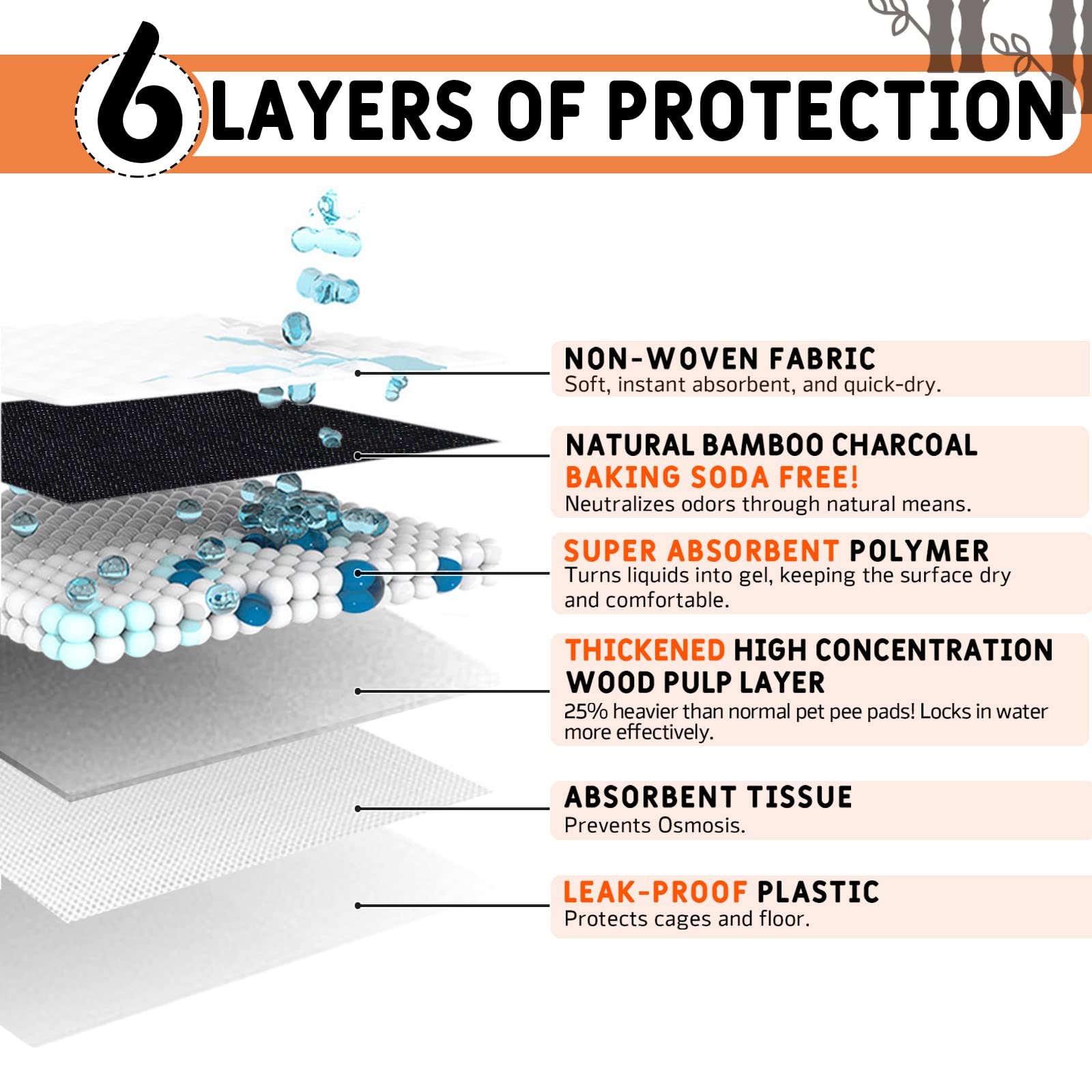 GINIDEAR dry surface pads for quick absorption and drier habitats