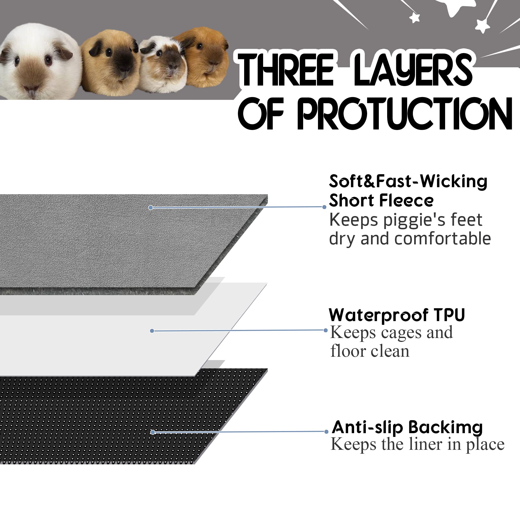 GINIDEAR 15x29 inch liner fits C&C areas, reducing mess.