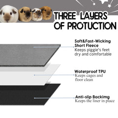 GINIDEAR 15x29 inch liner fits C&C areas, reducing mess.