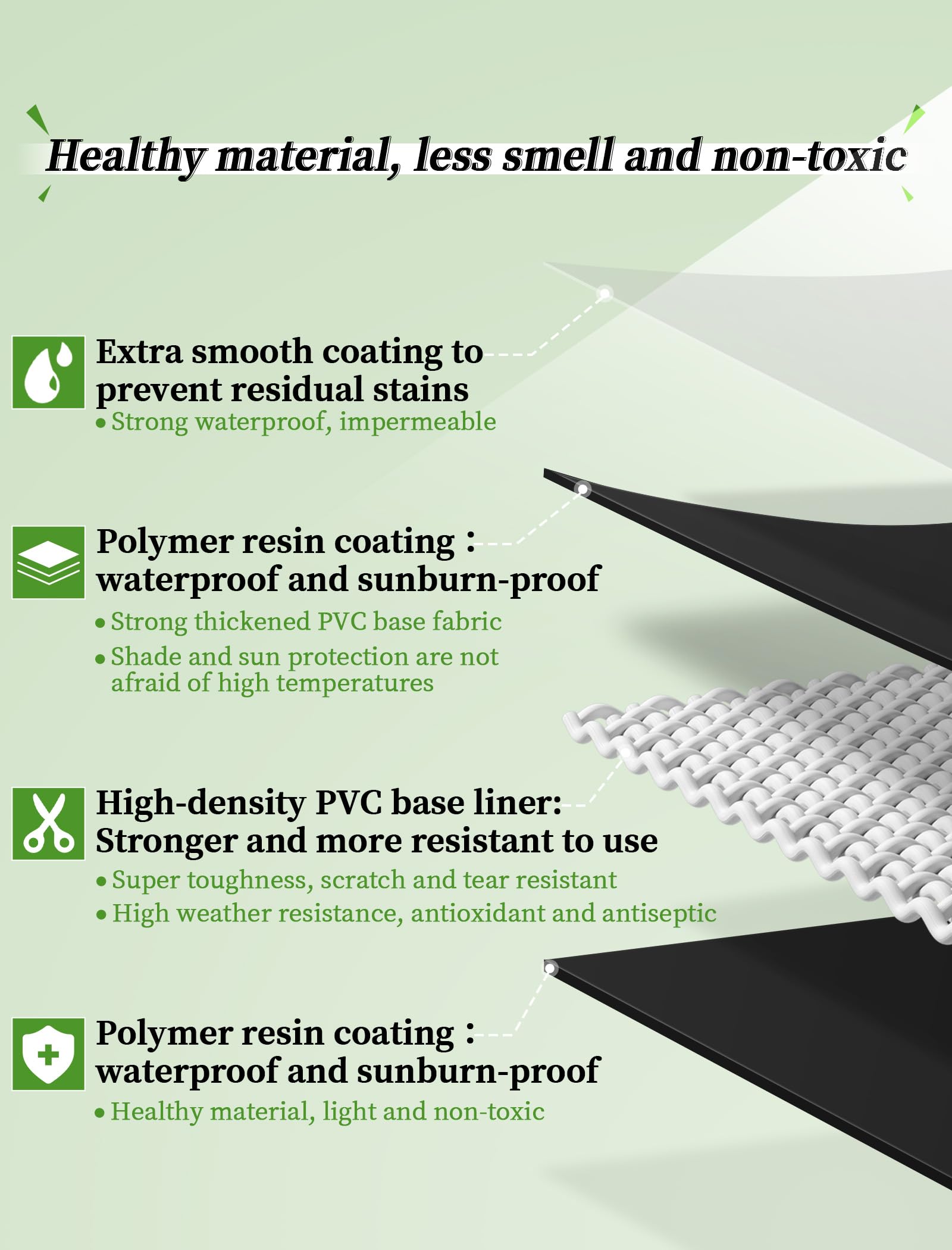 GINIDEAR edge high design liner reduces spills in the guinea pig kitchen