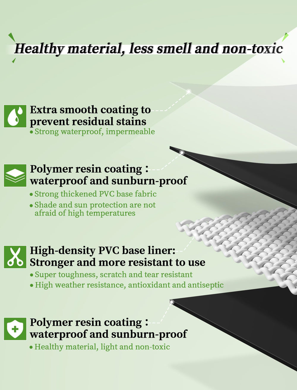 GINIDEAR edge high design liner reduces spills in the guinea pig kitchen