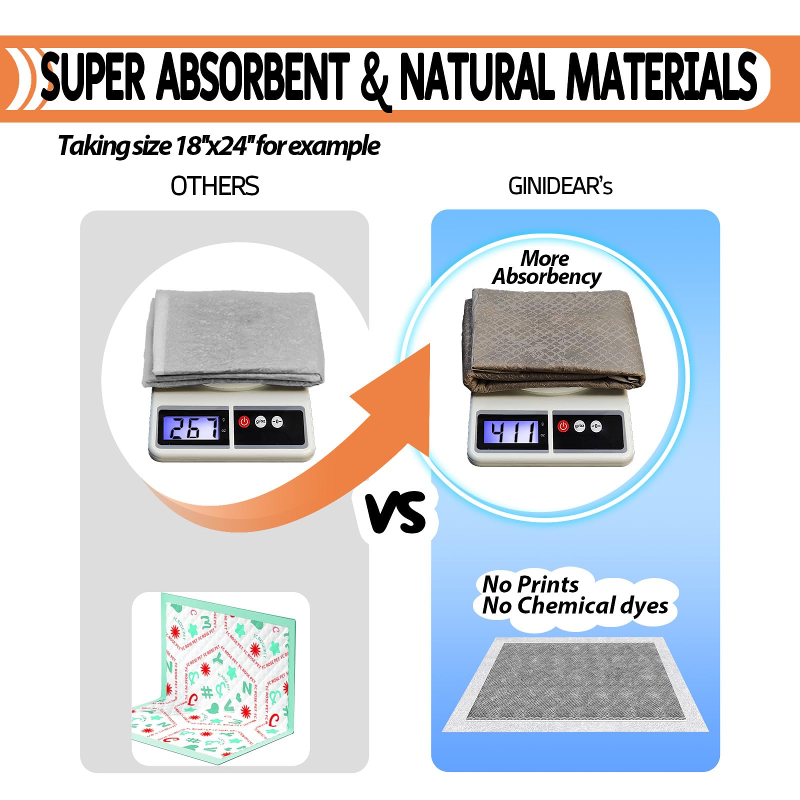 GINIDEAR waterproof bottom layer protects cages from leaks