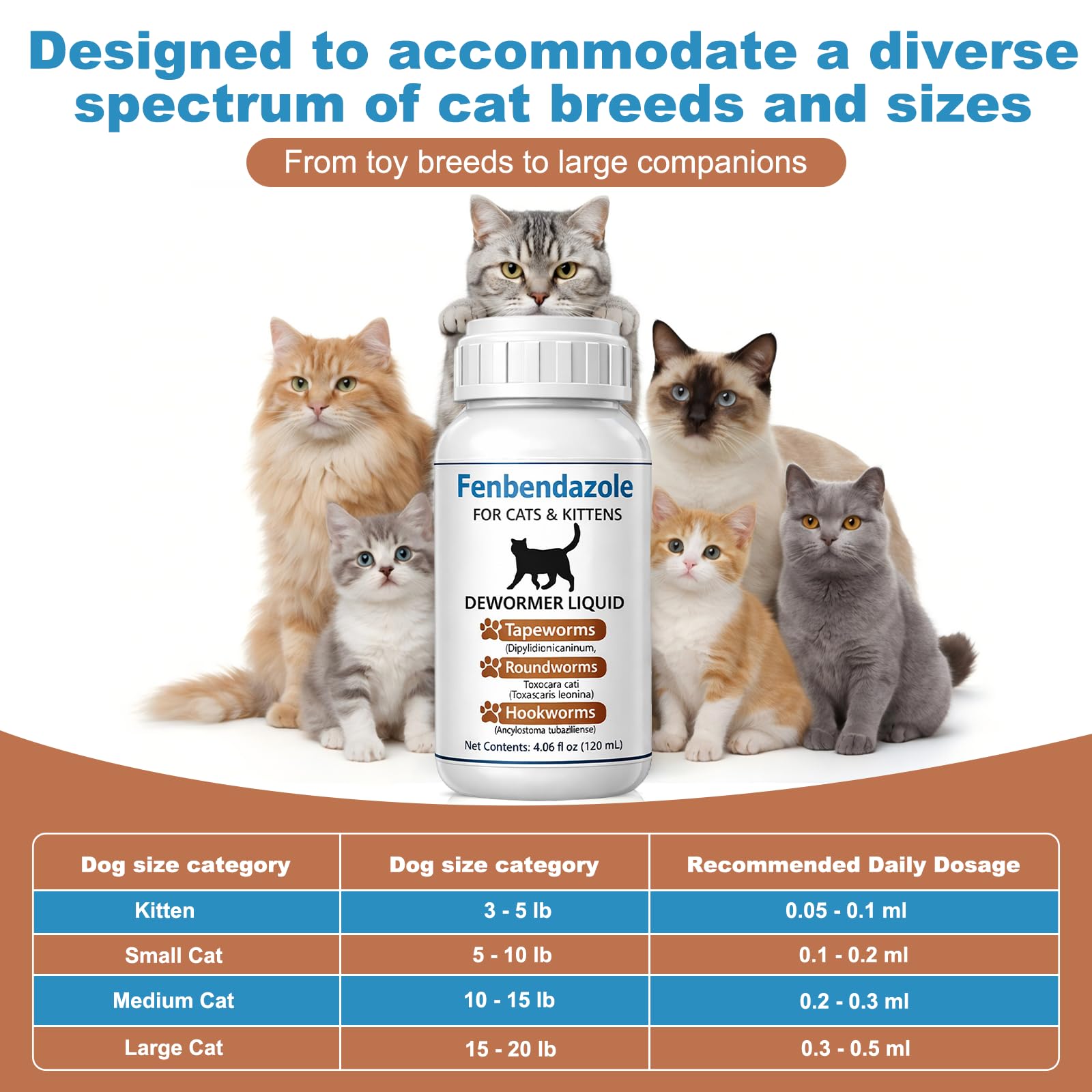 Ginzeca syringe administration demonstrates routine worm treatment for felines.