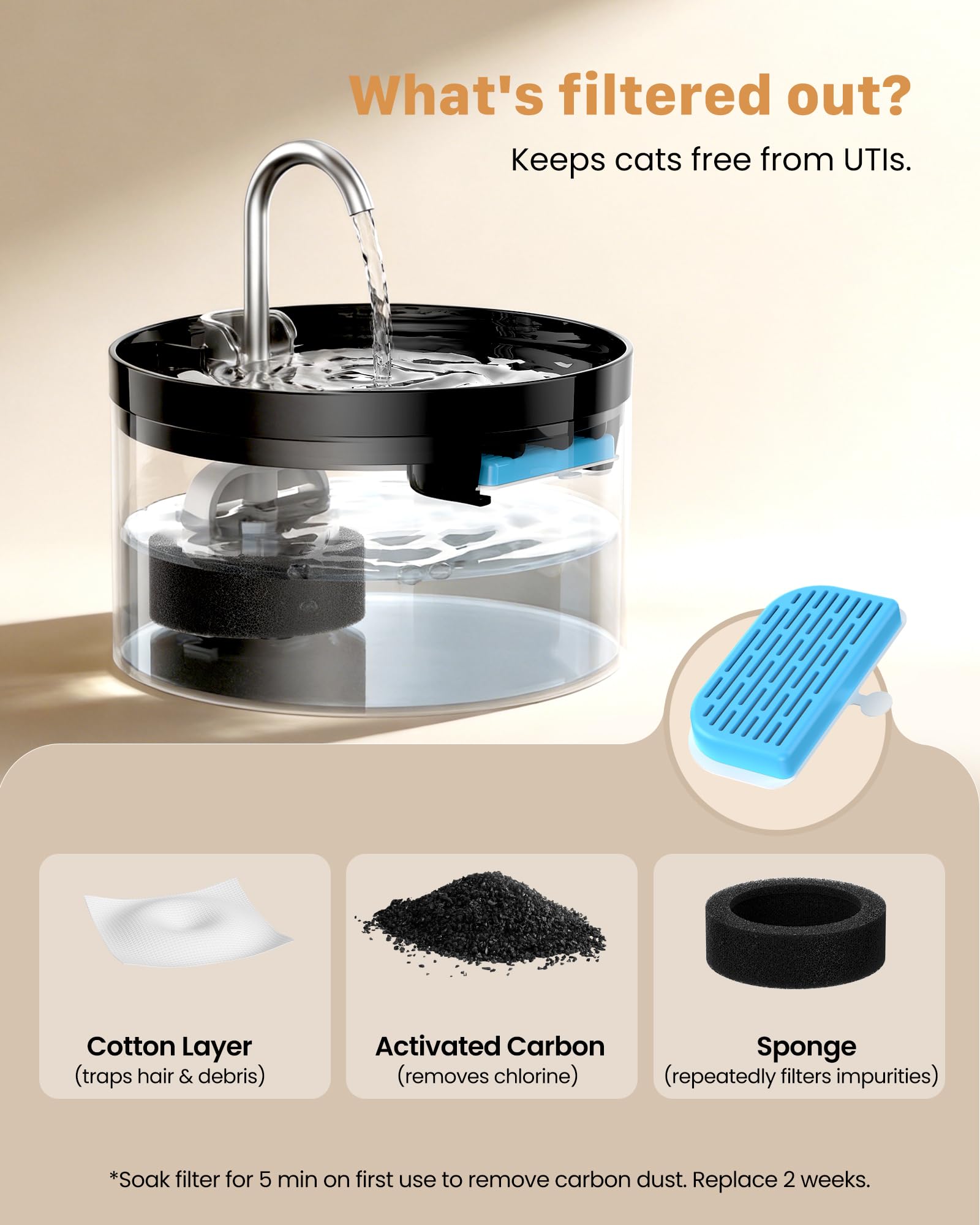 GIOTOHUN cat water fountain 2L black ultra-quiet pump saves energy