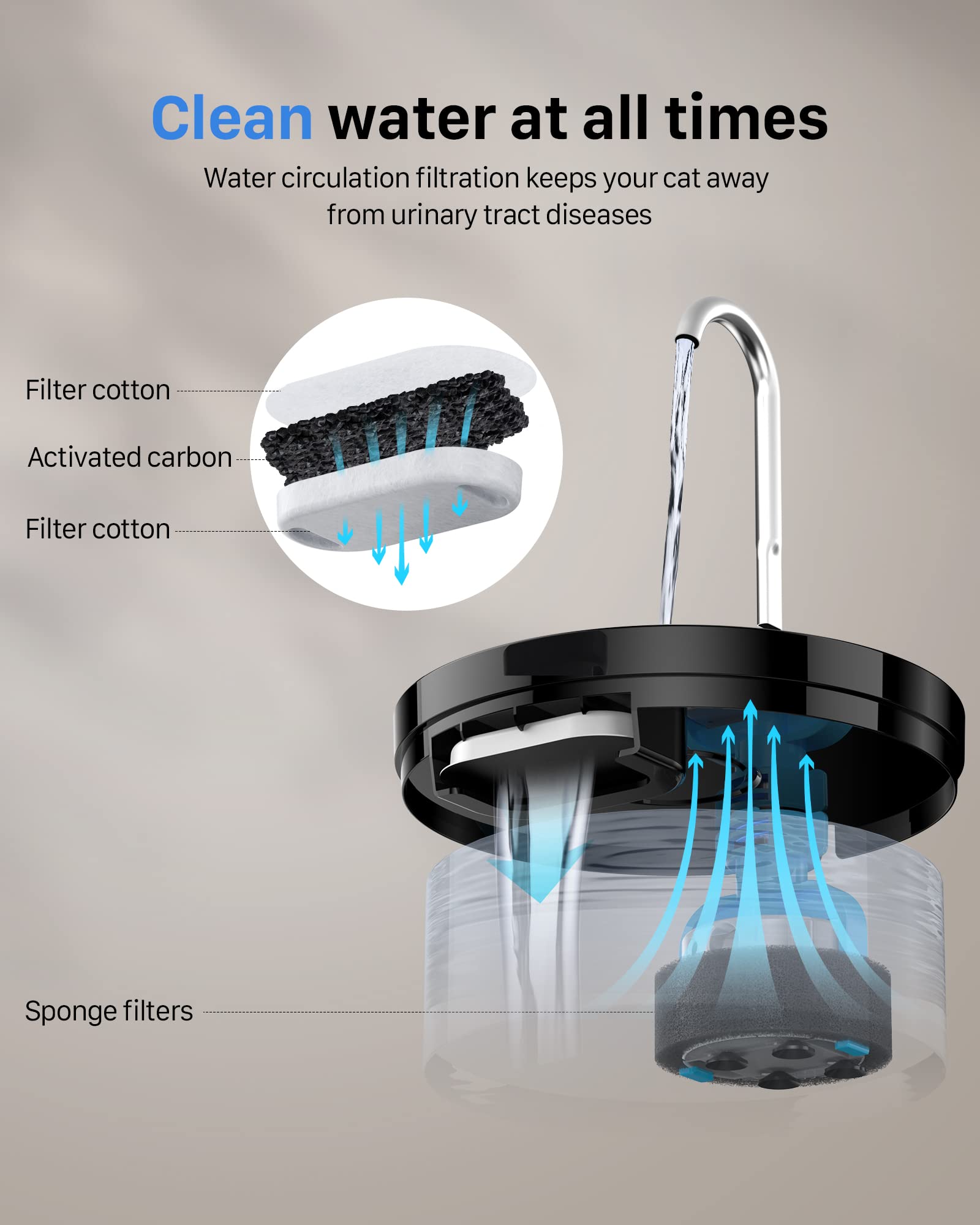 GIOTOHUN flowing-water design mimics natural streams