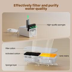 GIOTOHUN foam filters six-pack capturing debris for smoother water