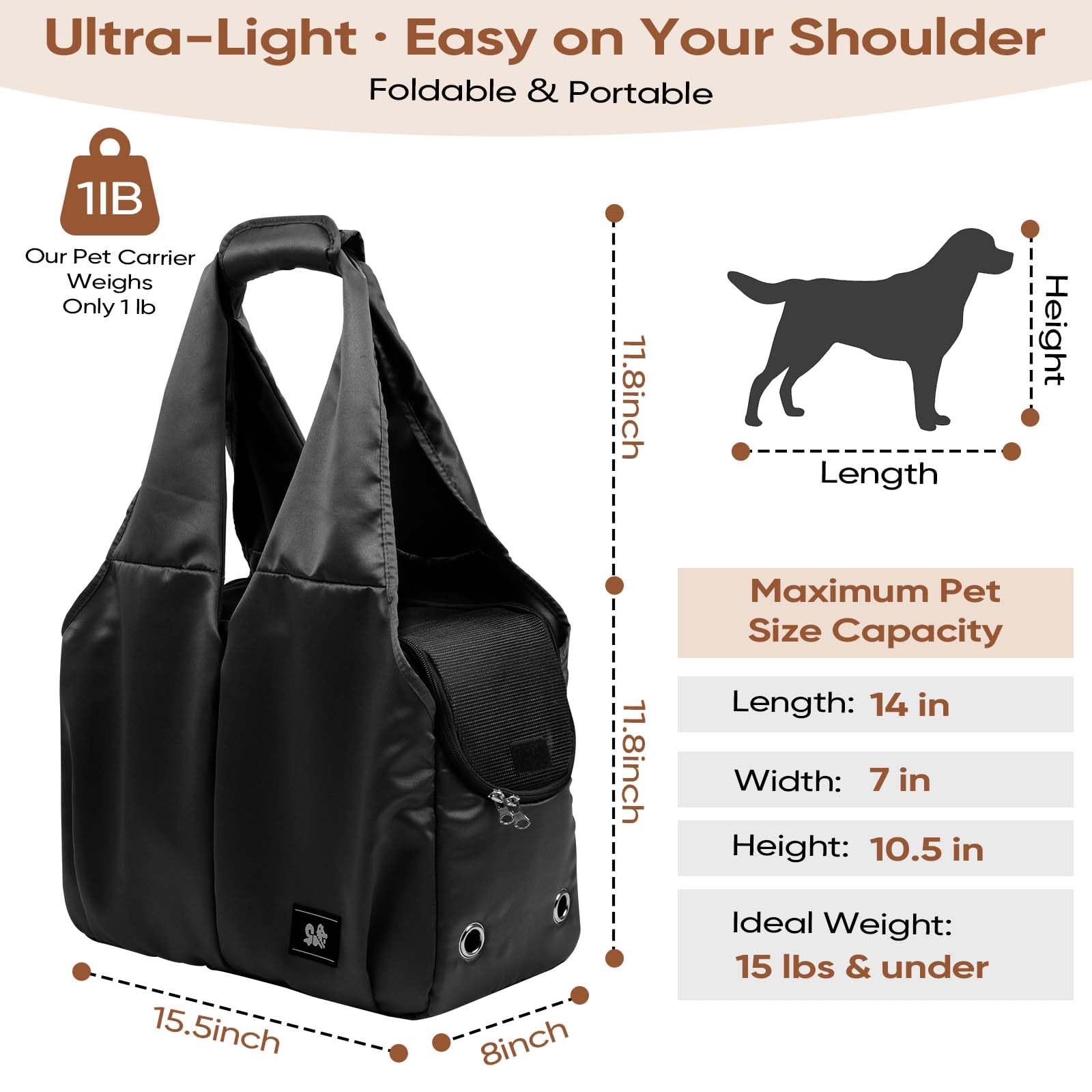 Gisaryc dog purse carrier mesh ventilation for breathable comfort during wear
