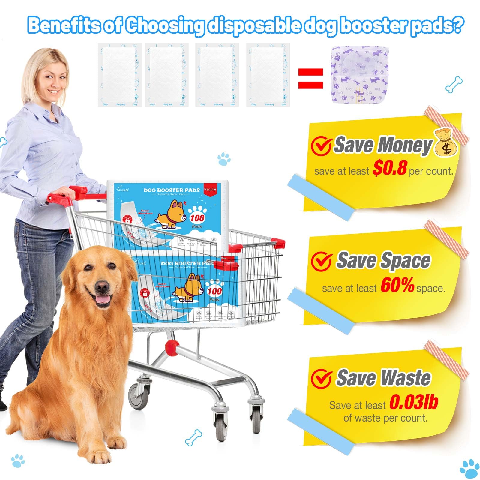 GIUACL dog diaper liner soft cotton top reduces skin irritation for daily wear