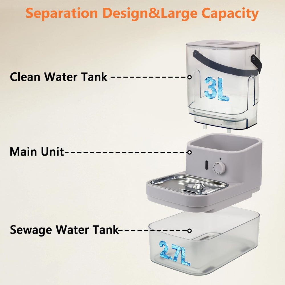 GJEASE 4000mAh battery powers the fountain for portable use.