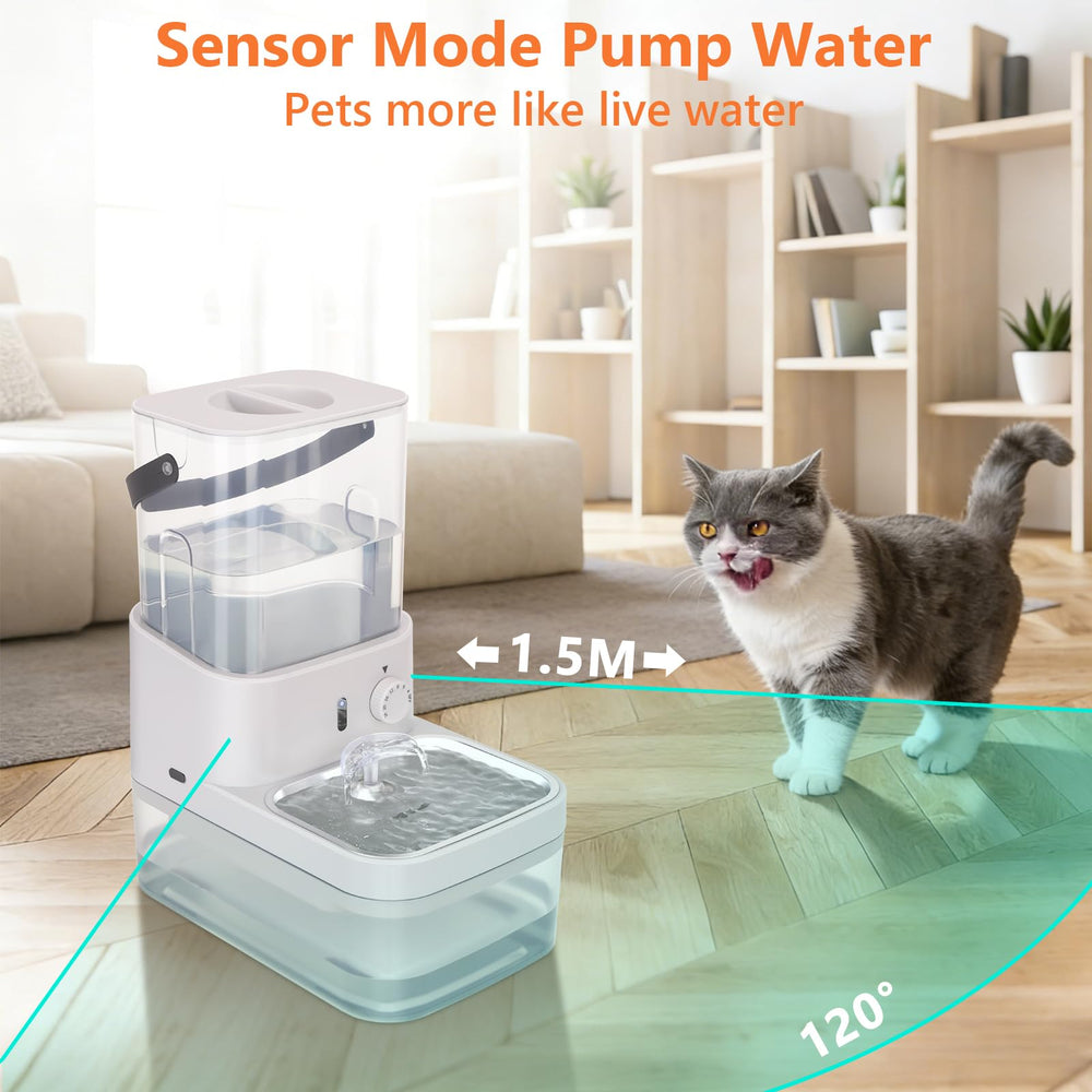 GJEASE sensor mode starts flow when pets approach.