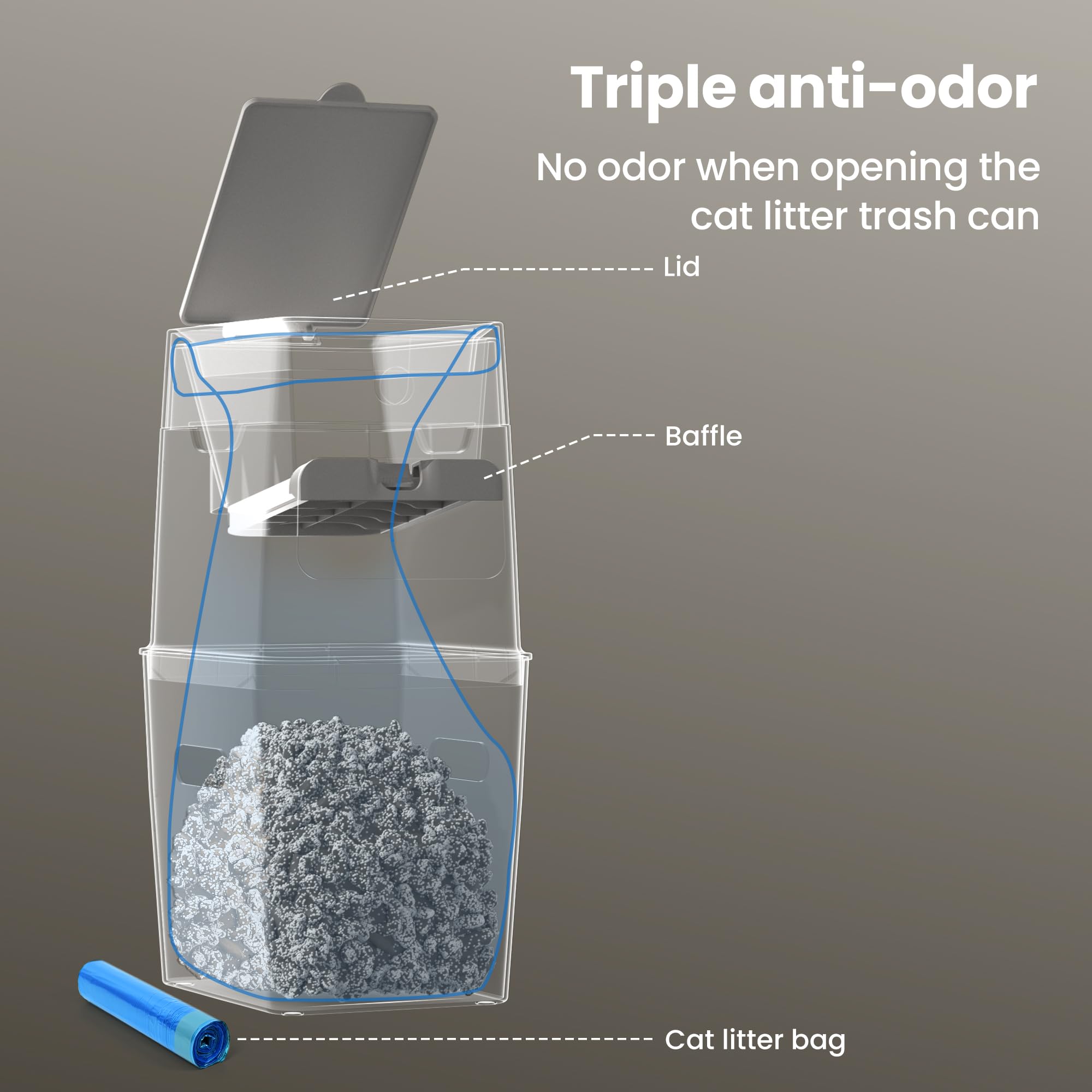 GKJ cat litter bag displays dimensions 35×61 cm for large litter volumes