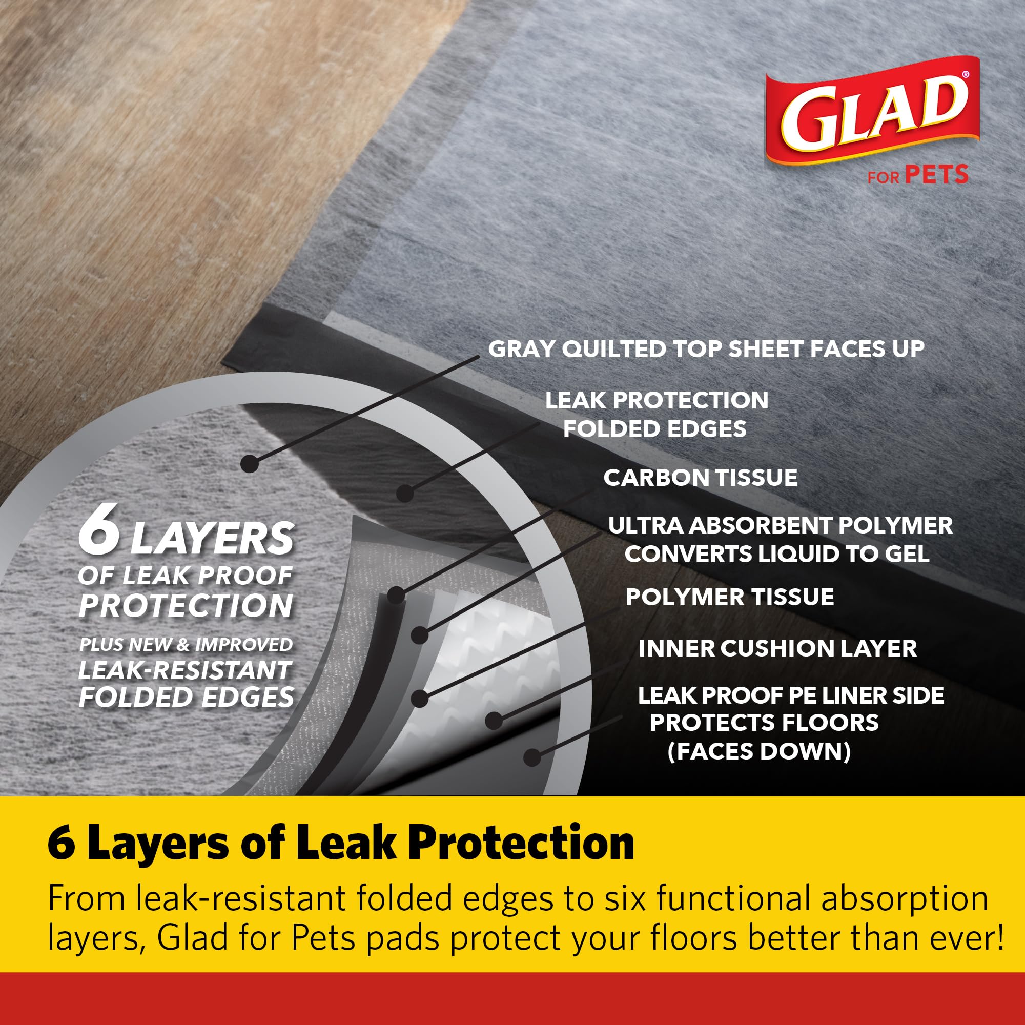 23x23 inch puppy pad with fast-acting urine gel lock.