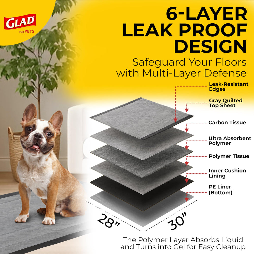 Glad for Pets activated charcoal detail emphasizes odor control and yellow stain absorption.