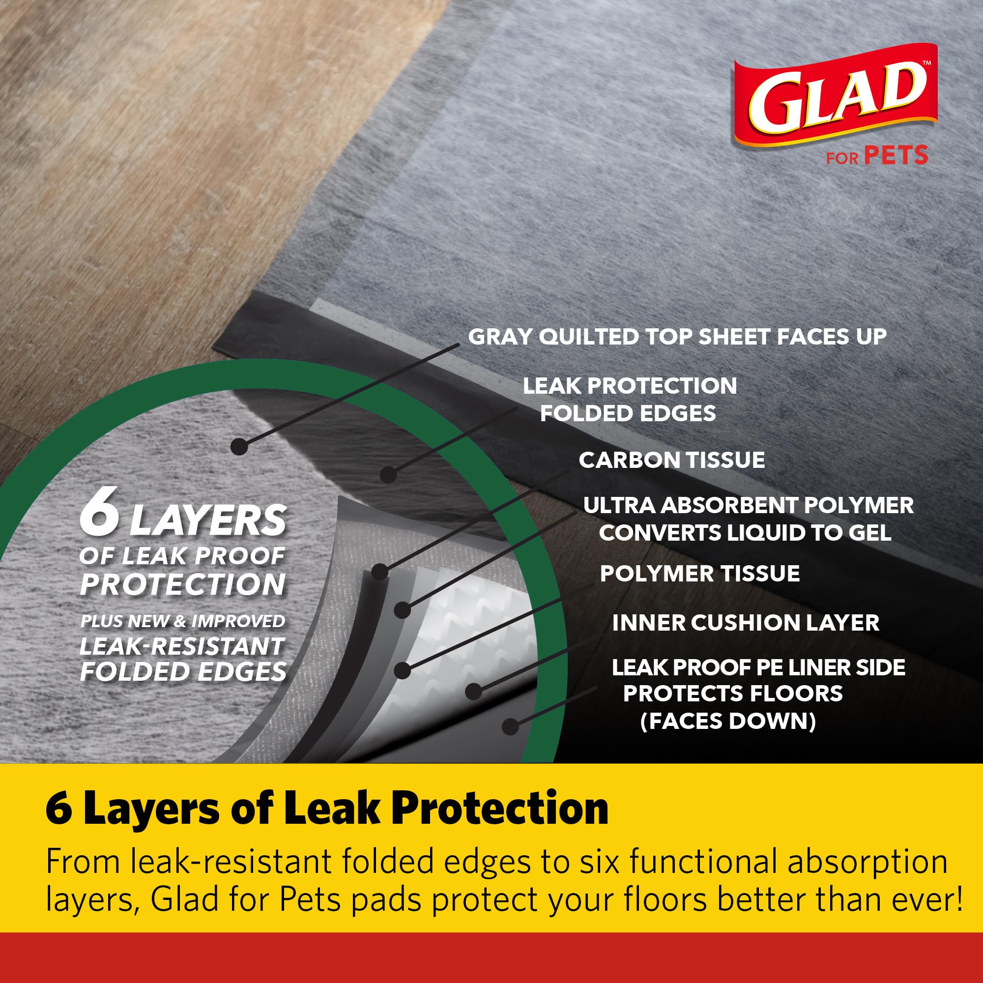 Glad for Pets six-layer construction pad for leak-proof protection and quick absorption.
