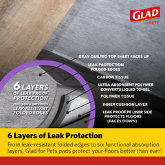 Glad absorbent-core close-up illustrating liquid containment