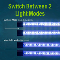 GloFish light stick front-frame clip for easy, tool-free setup