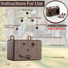 GlossyEnd bark box four-modes illustration showing adjustable ranges for different spaces.