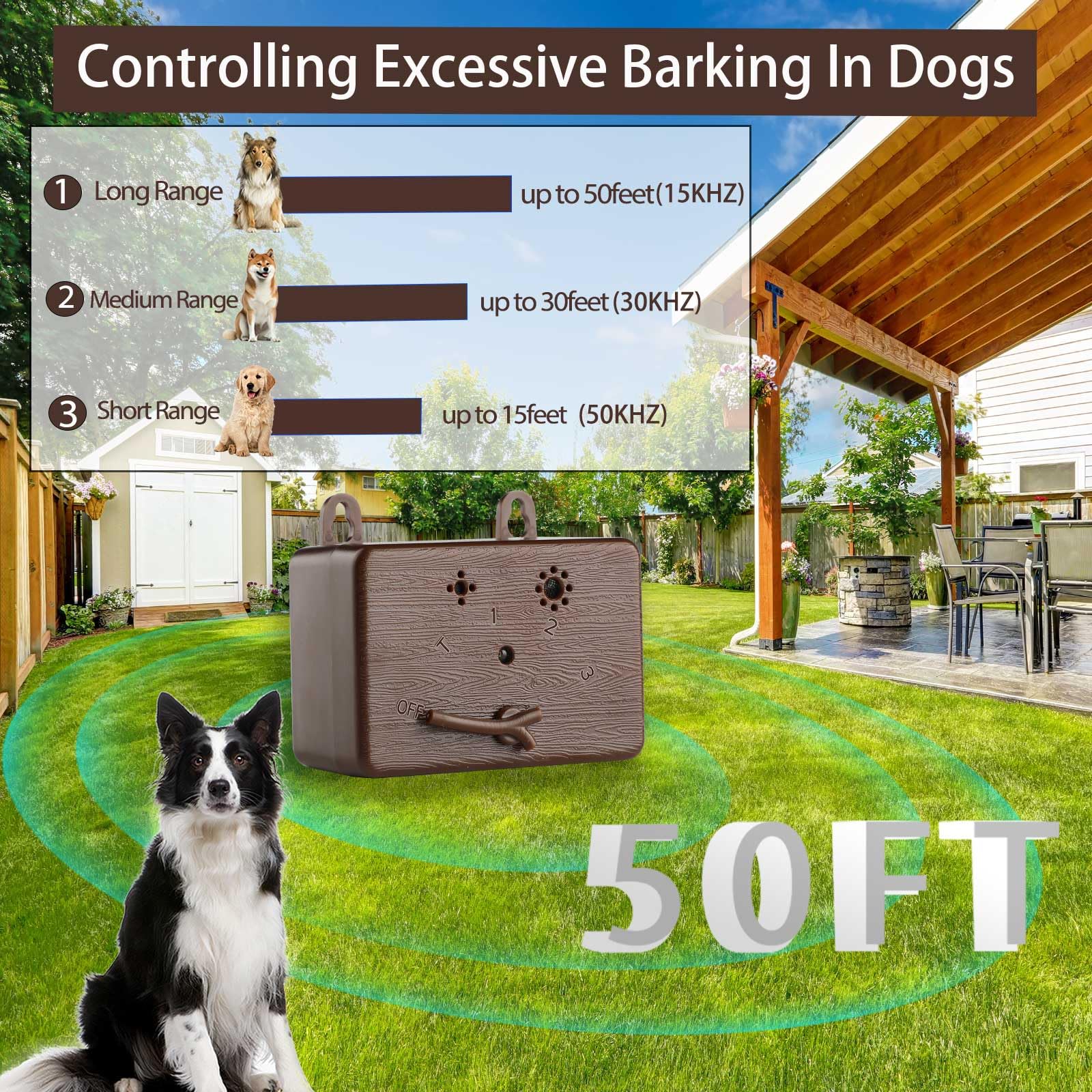 GlossyEnd IPX4 waterproof bark stopper in outdoor-ready housing.