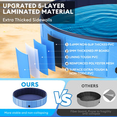 Glowpoint reinforced PVC and hard-side frame ensure durable baths.