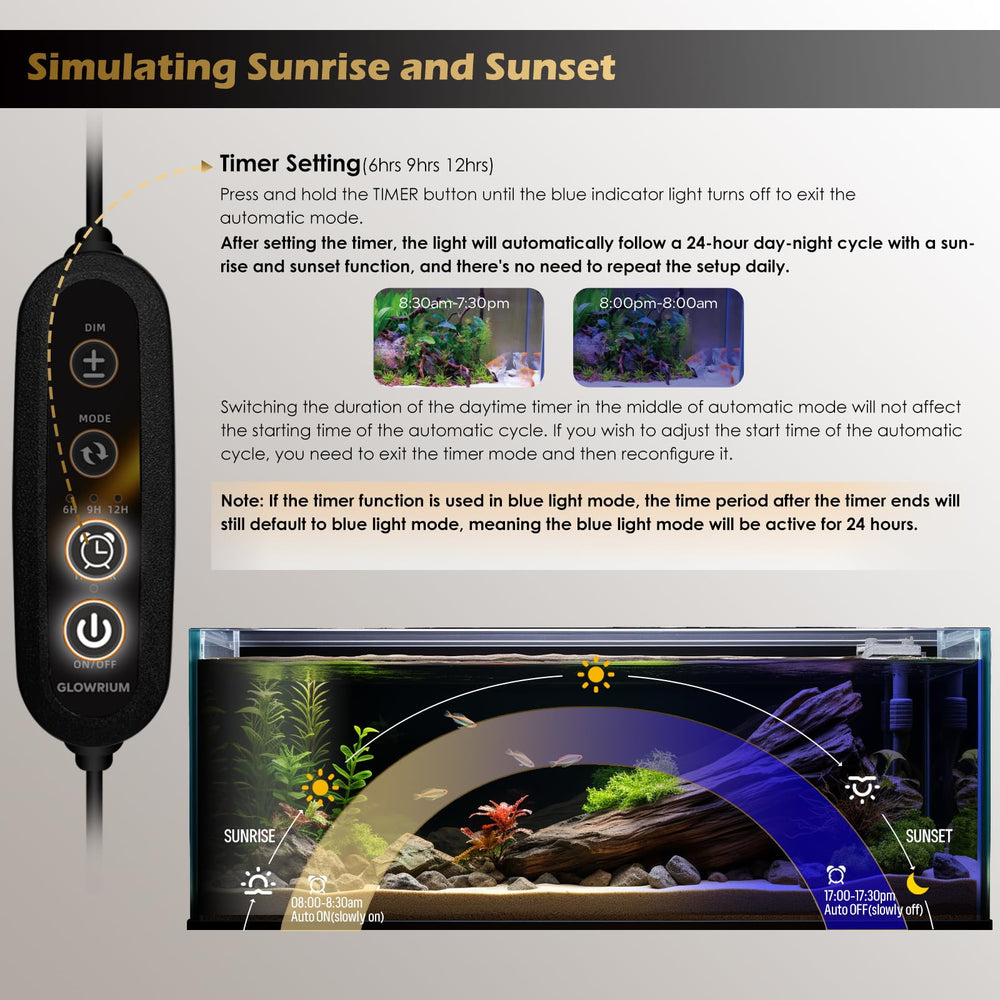 GLOWRIUM aluminum body aids heat dissipation for stable operation