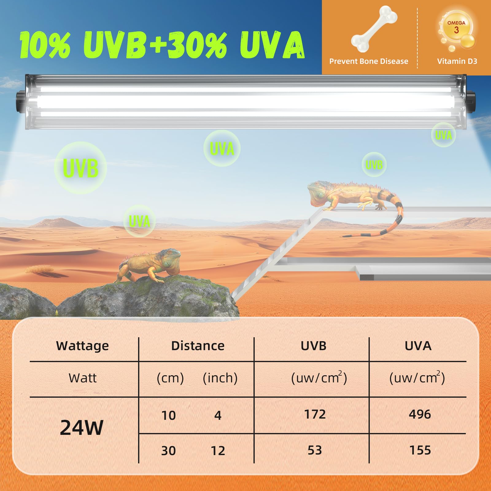 GlowUp protective cover for T5 UVB lamp enhances safety during setup.