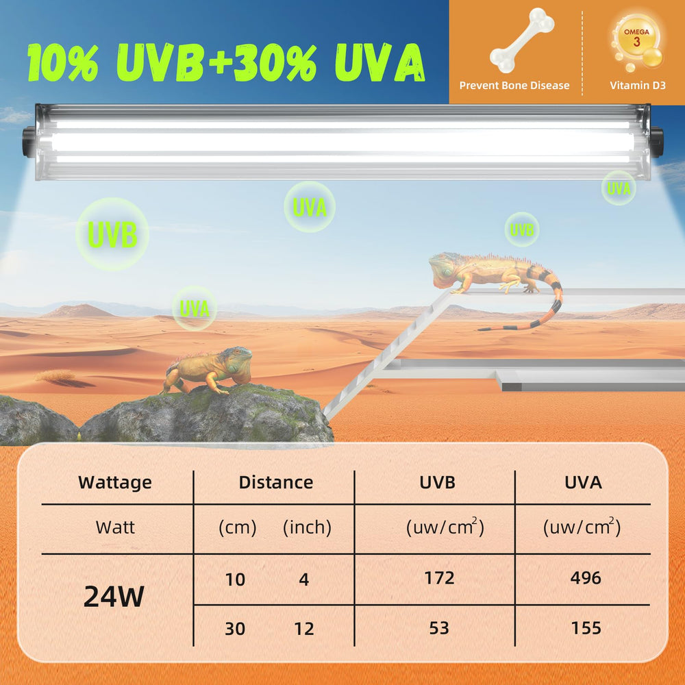 GlowUp protective cover for T5 UVB lamp enhances safety during setup.