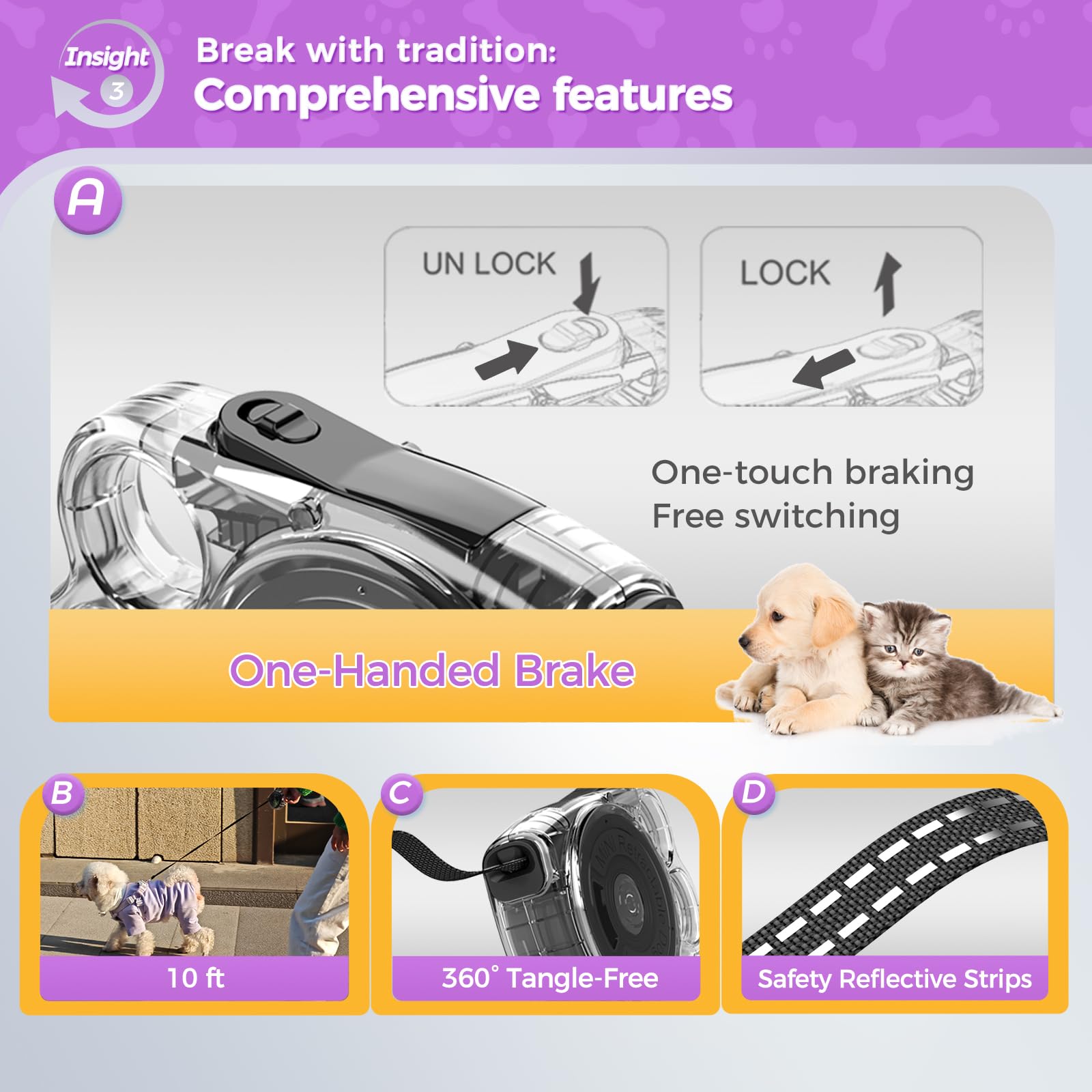 Gluckelk 360-degree design prevents tangles when dogs circle