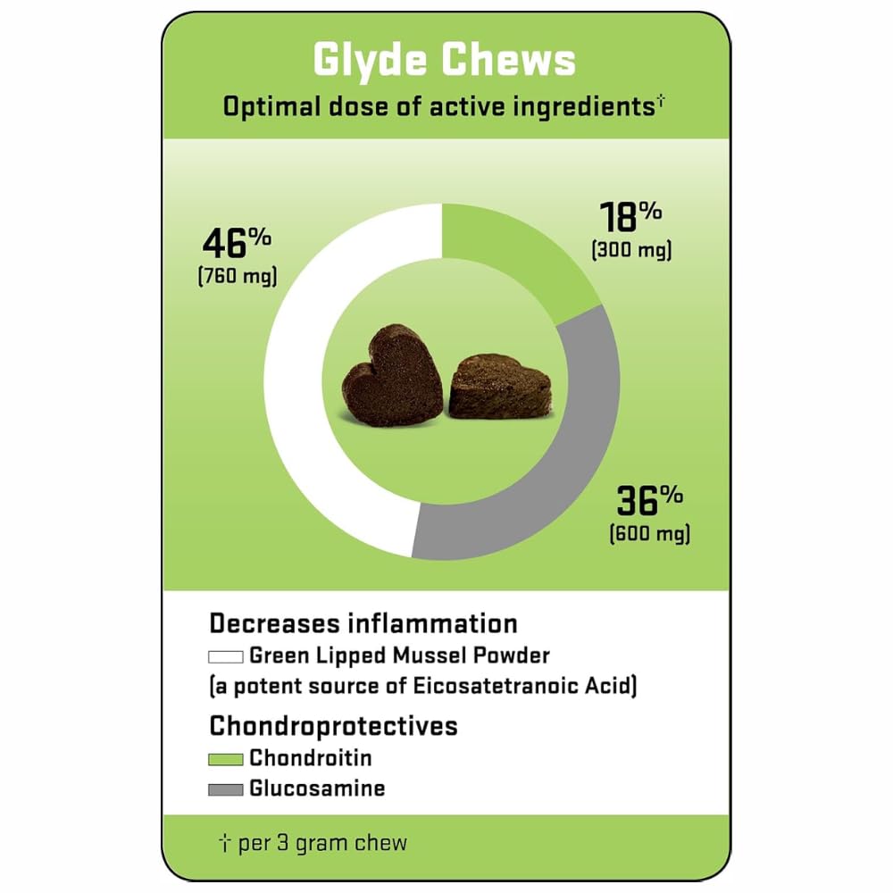 GLYDE Vet-recommended supplement with no prescription needed