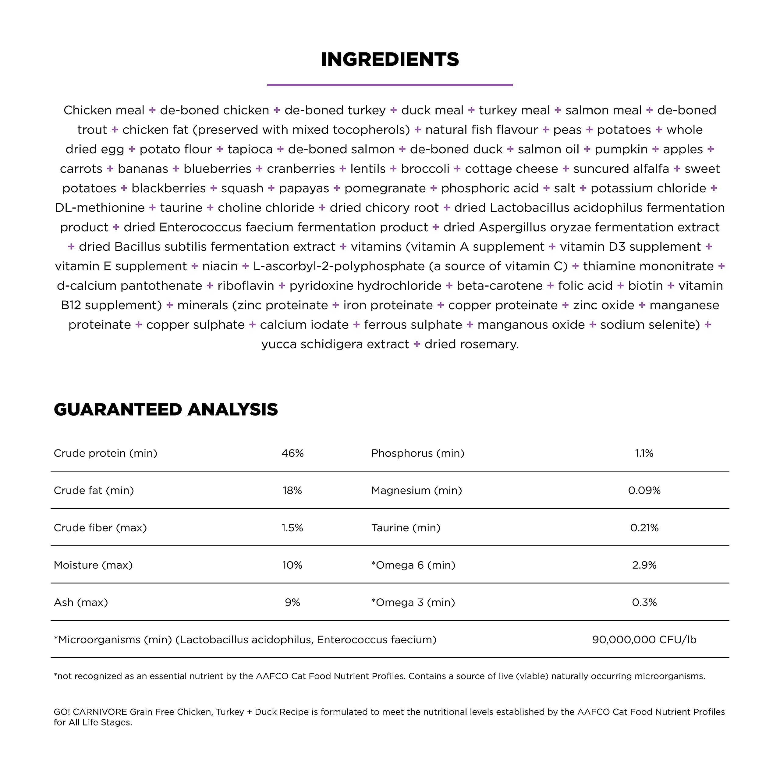 Go Solutions Carnivore includes digestive enzymes and probiotics for gut balance