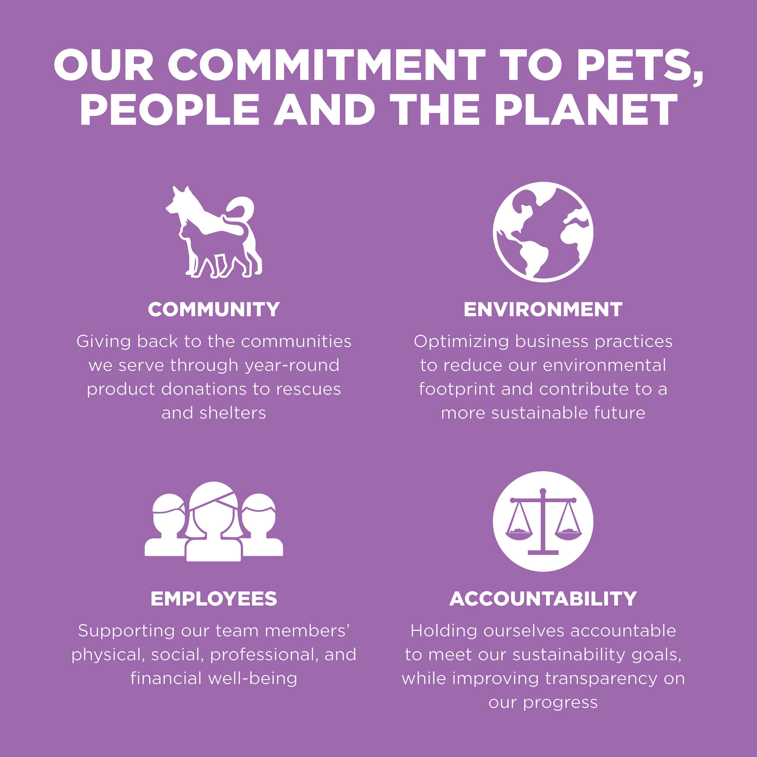 Made in Canada, Go! Solutions Carnivore cat food crafted for quality.