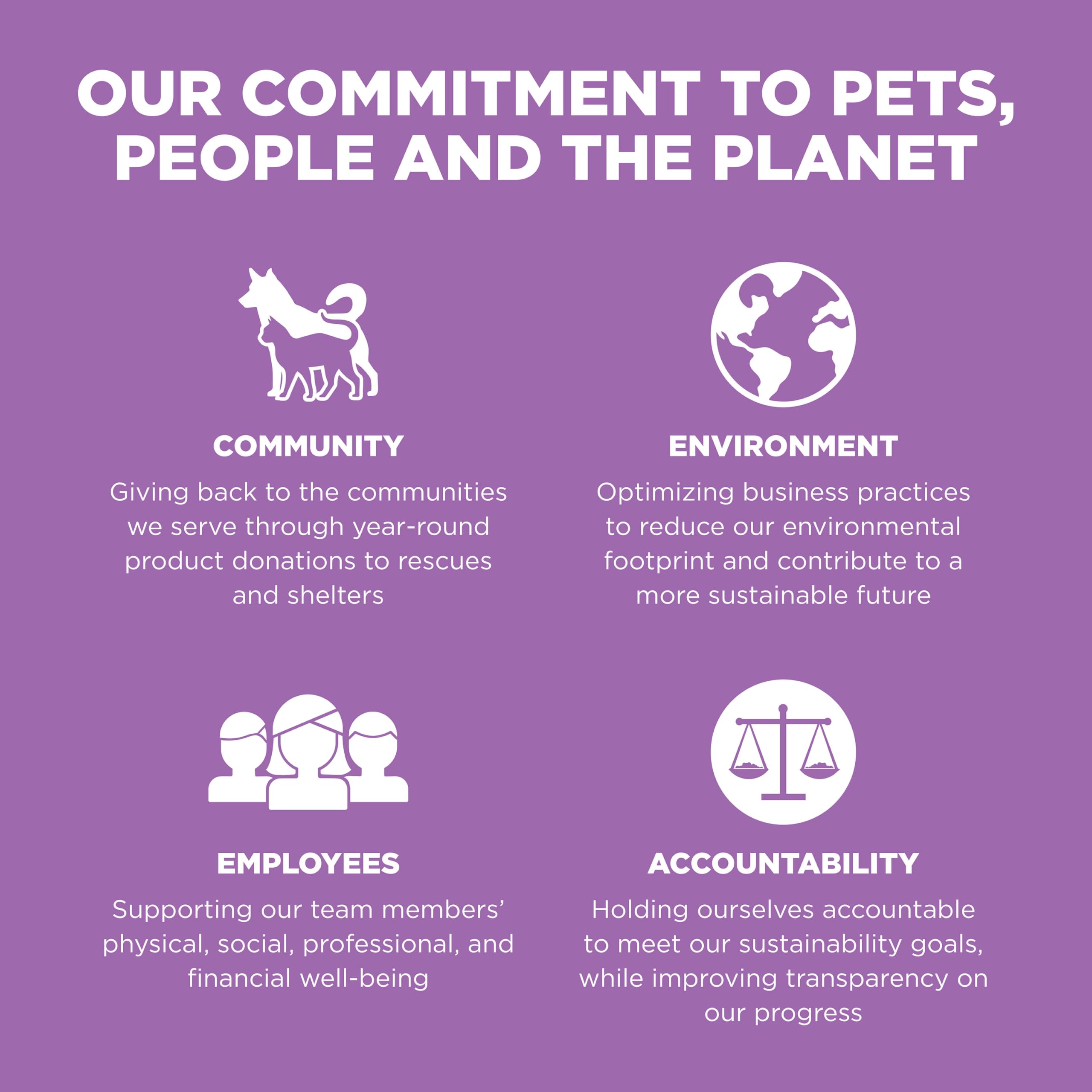 Go! Solutions Carnivore made in Canada reflects quality and safety standards