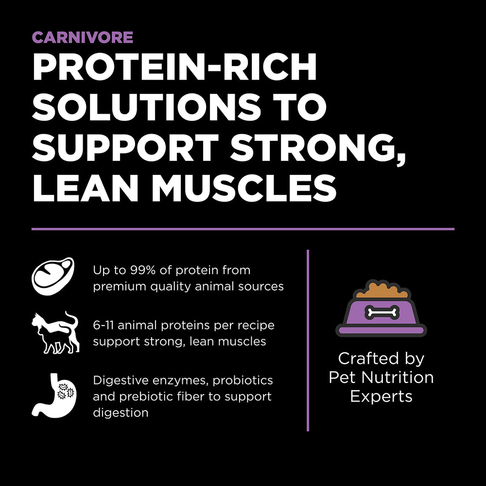 Go Solutions Carnivore real meat first seven ingredients emphasis