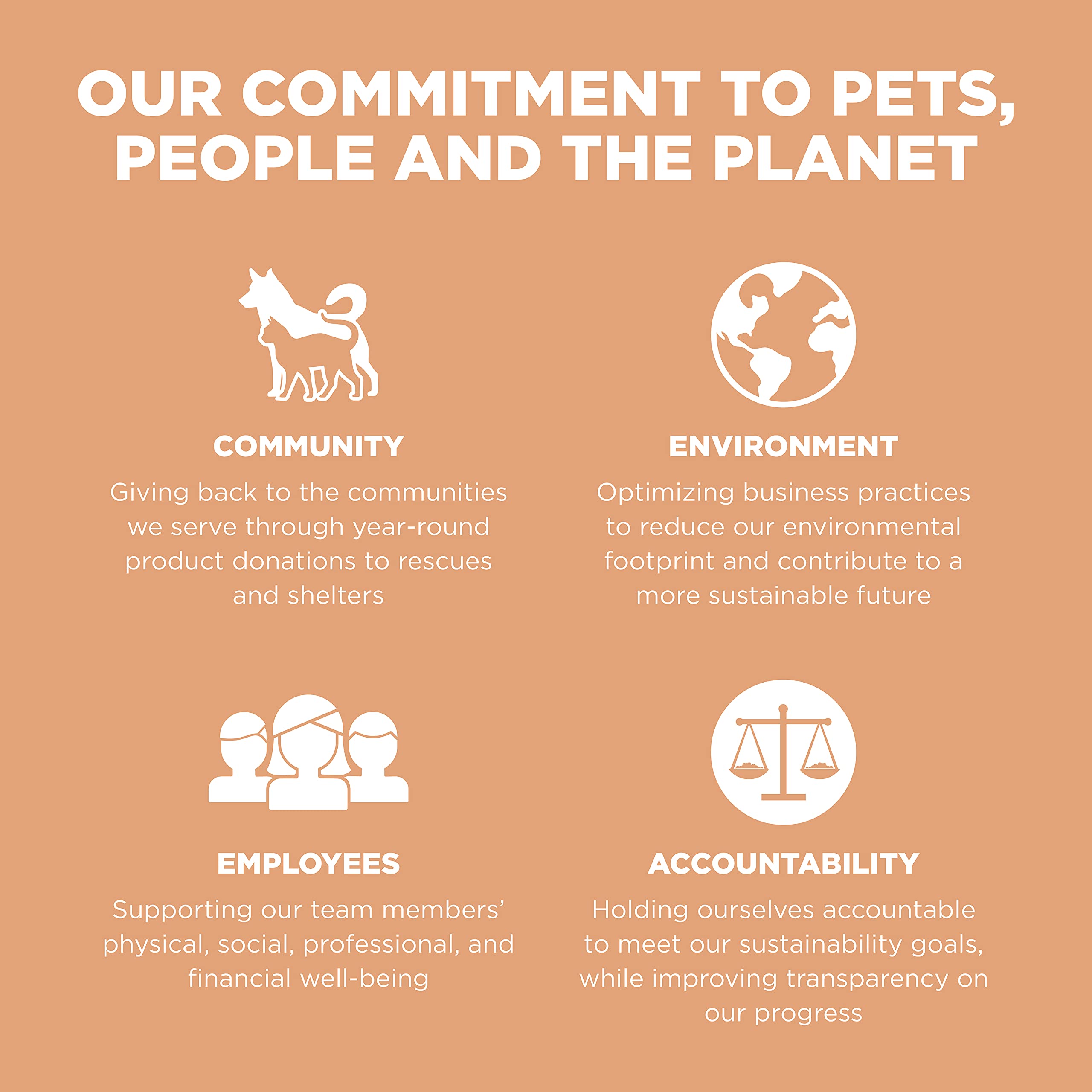 Go! Solutions salmon kibble for all life stages and breed sizes.