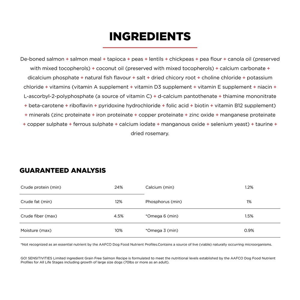 Go! Solutions grain-free recipe for gluten-free, easily digestible meals