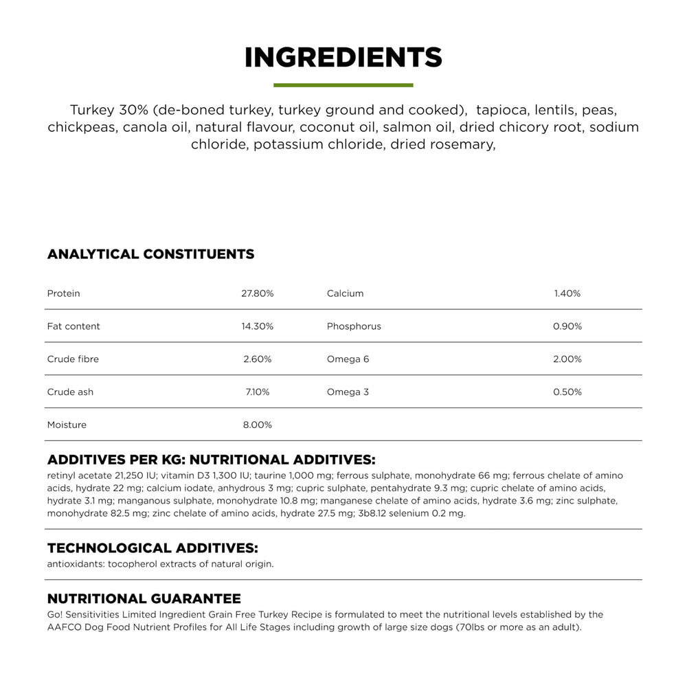 Go! Solutions Sensitivities adult dog image focusing on balanced nourishment