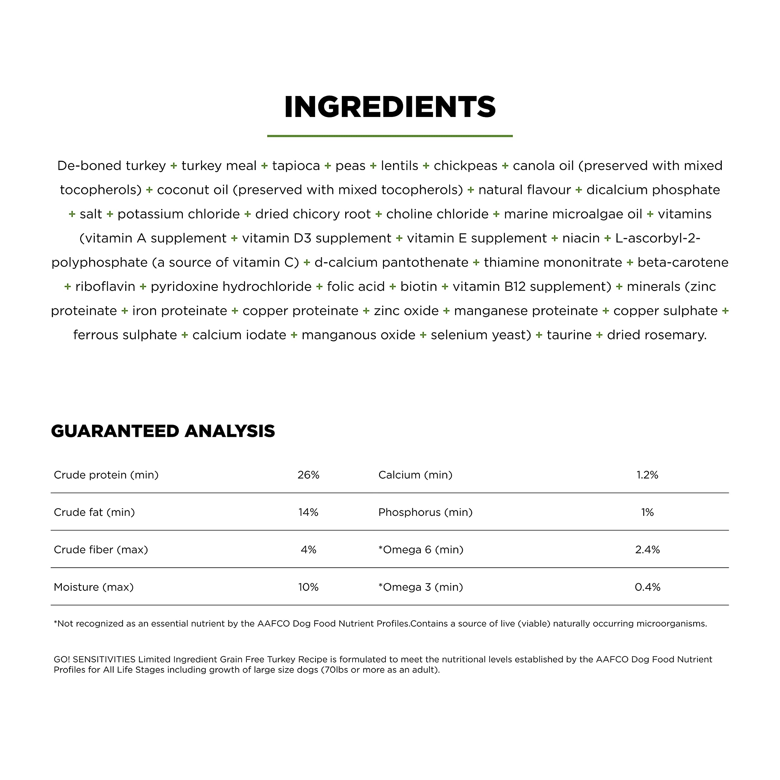 Go! Solutions Sensitivities chicory root fiber illustrates digestive support source